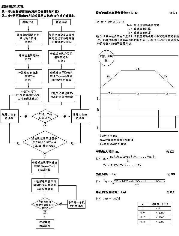 ǜpٙC(j)xf(shu)()