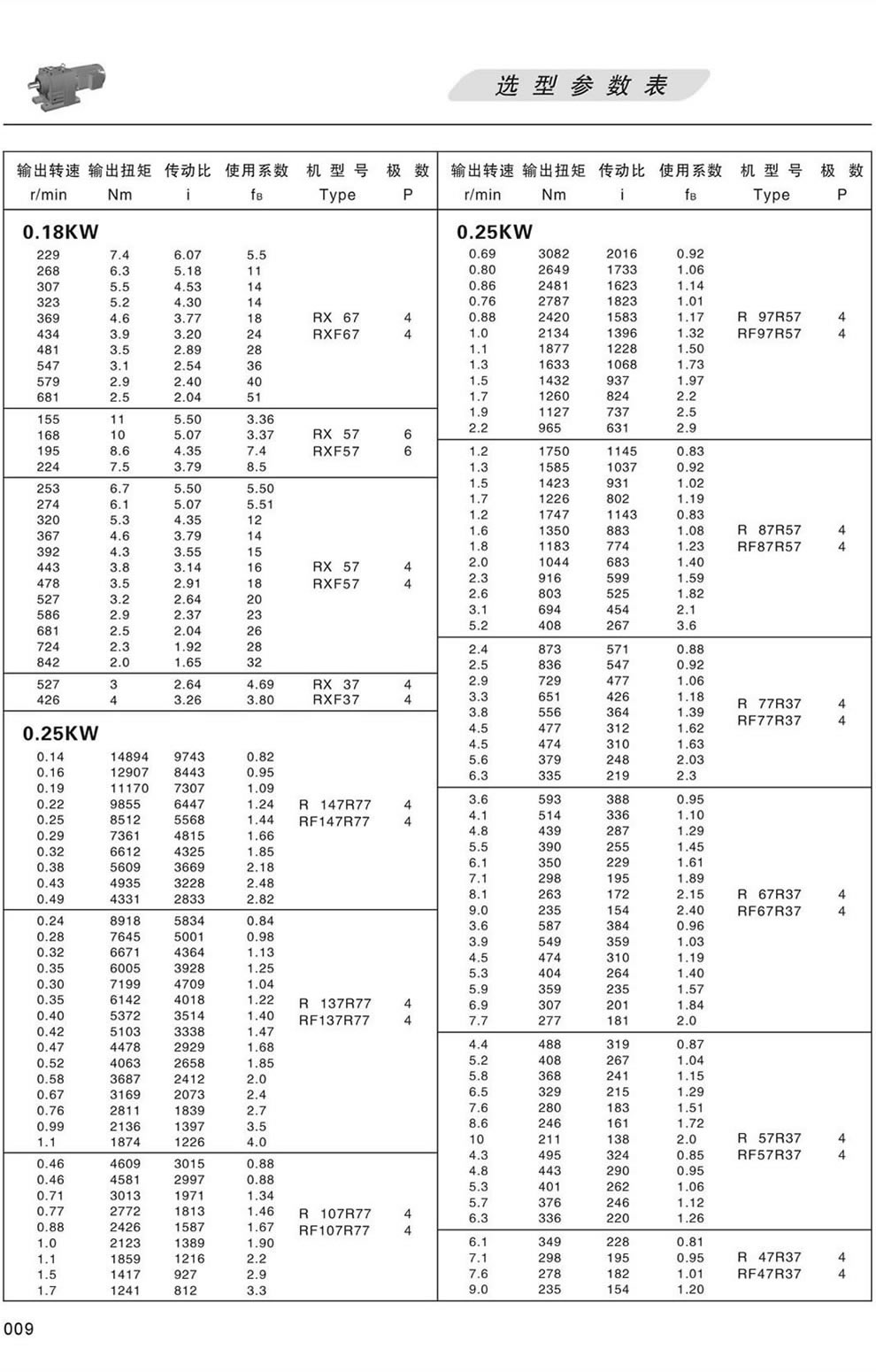 RϵМpٙC(j)xͅ(sh)-0.18KW