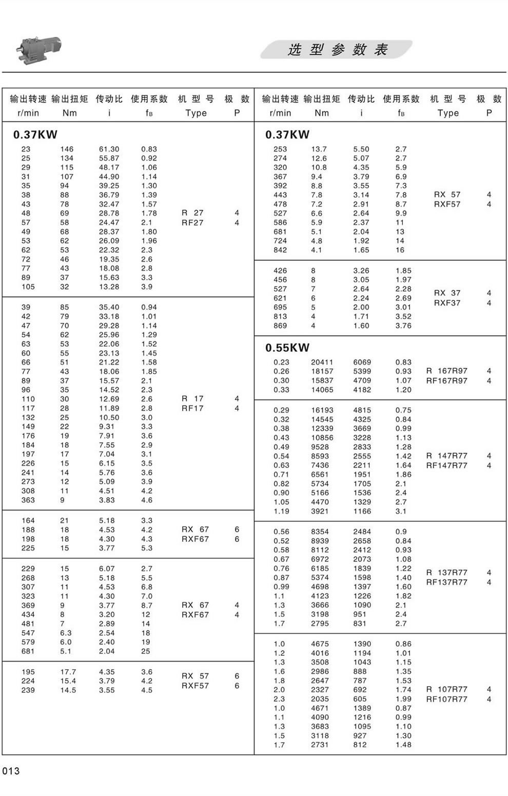 RϵМpٙC(j)xͅ(sh)-0.55KW