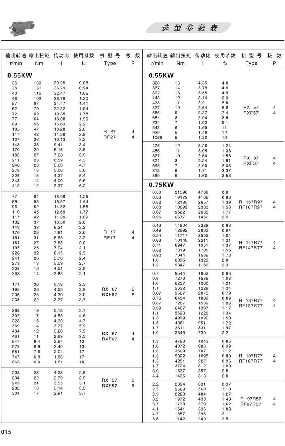 RϵМpٙC(j)xͅ(sh)-0.55KW