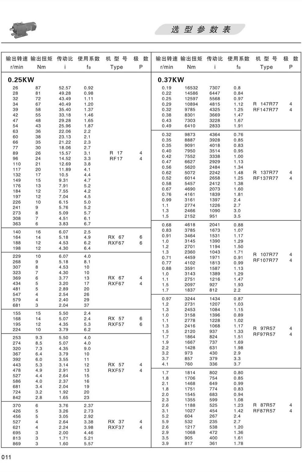 RϵМpٙCxͅ(sh)-0.25KW