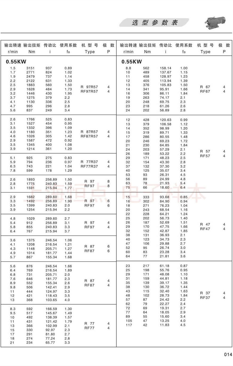 RϵМpٙC(j)xͅ(sh)-0.55KW