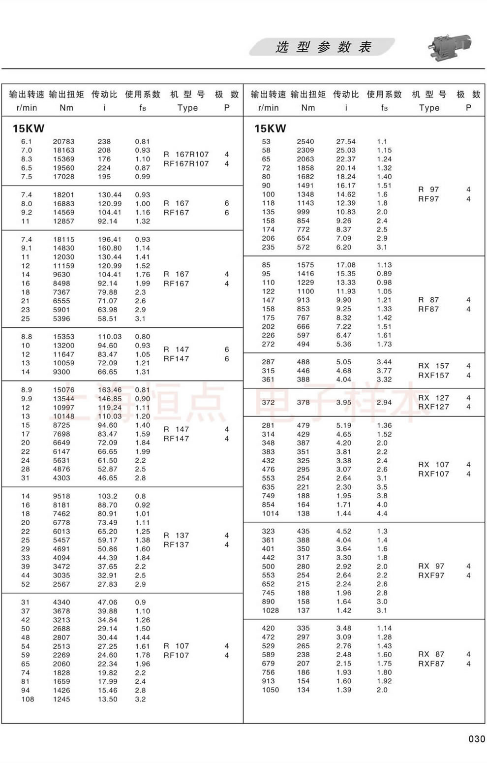 RϵМpٙCxͅ(sh)-15KW