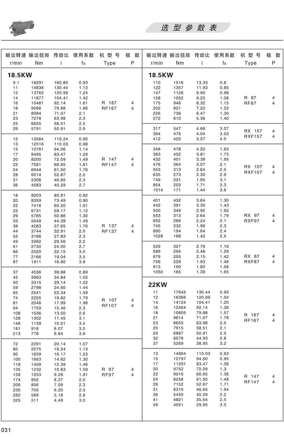 RϵМpٙCxͅ(sh)-22/30KW
