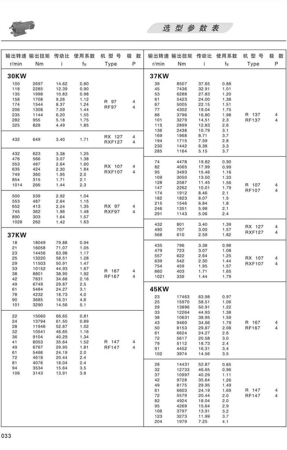RϵМpٙCxͅ(sh)-37/45KW