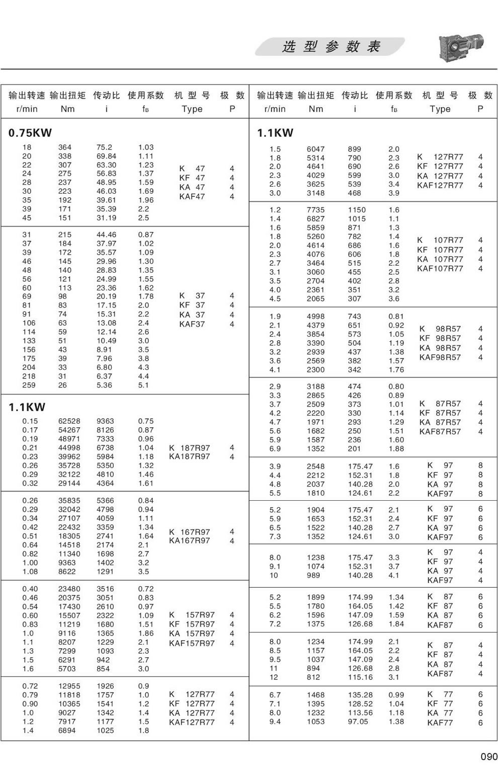 KϵМpٙCxͅ(sh)-1.1KW