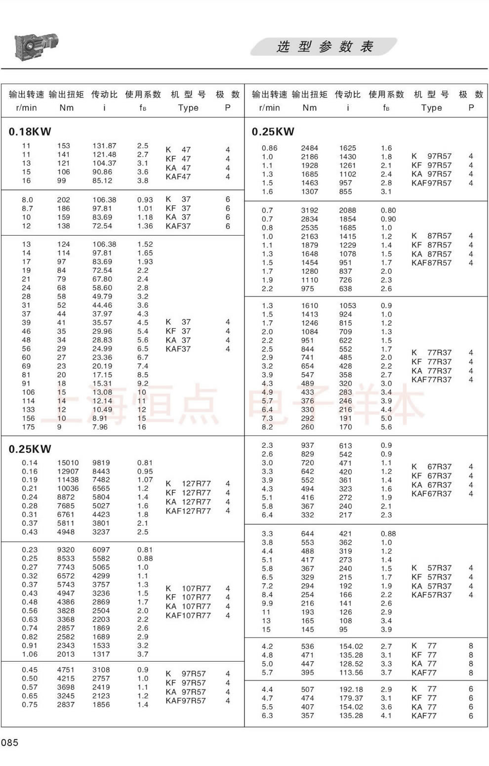 KϵМpٙCxͅ(sh)-0.18KW