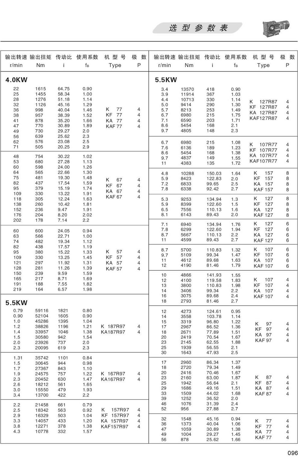 KϵМpٙC(j)xͅ(sh)-3/4KW