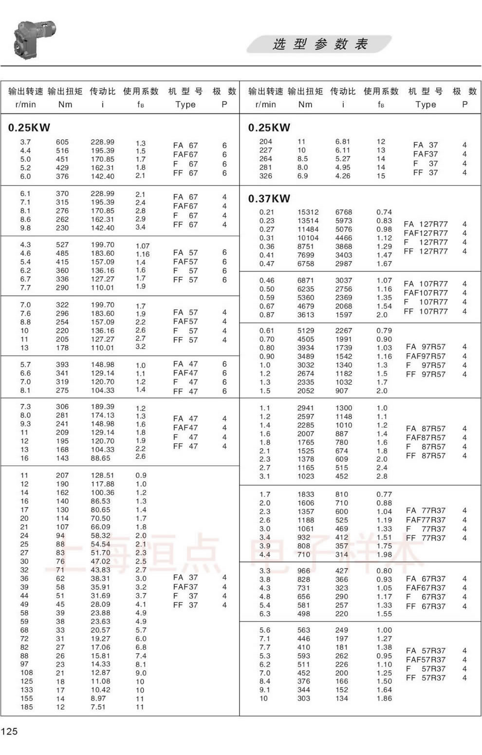 FϵМpٙC(j)xͅ(sh)-0.37KW