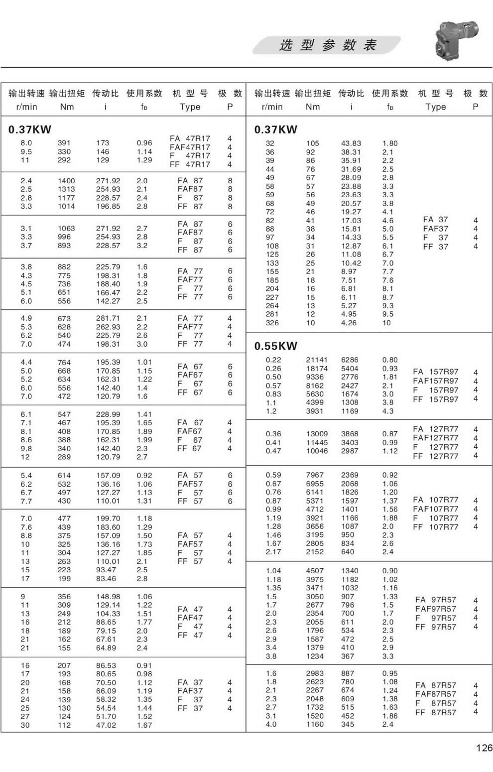 FϵМpٙC(j)xͅ(sh)-0.37KW