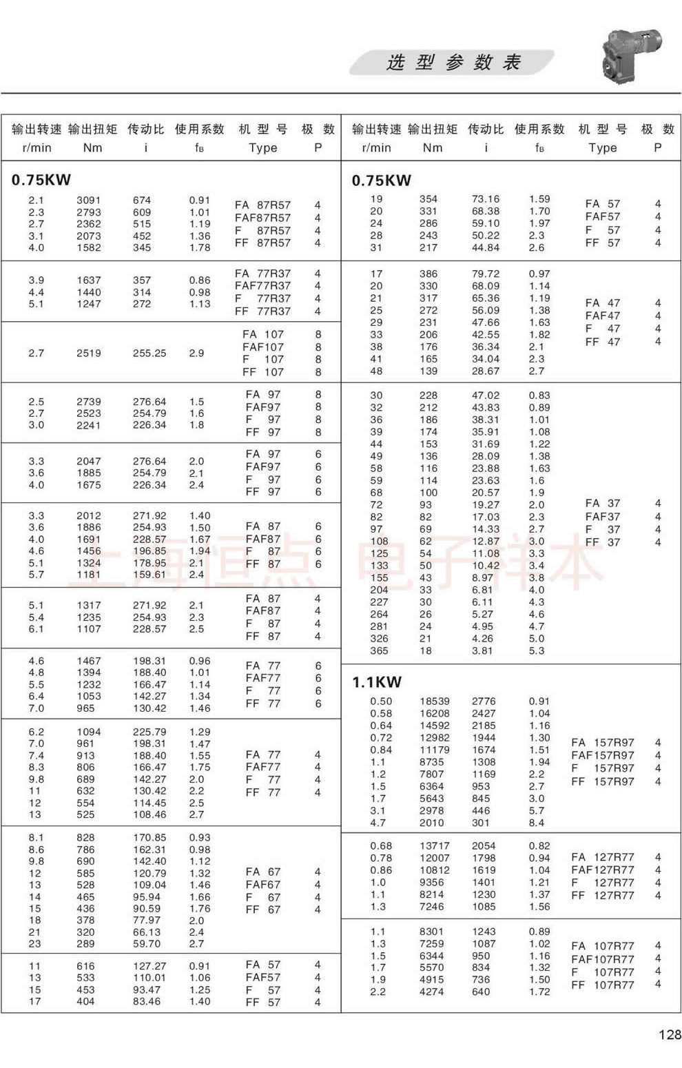 FϵМpٙCxͅ(sh)-1.1KW