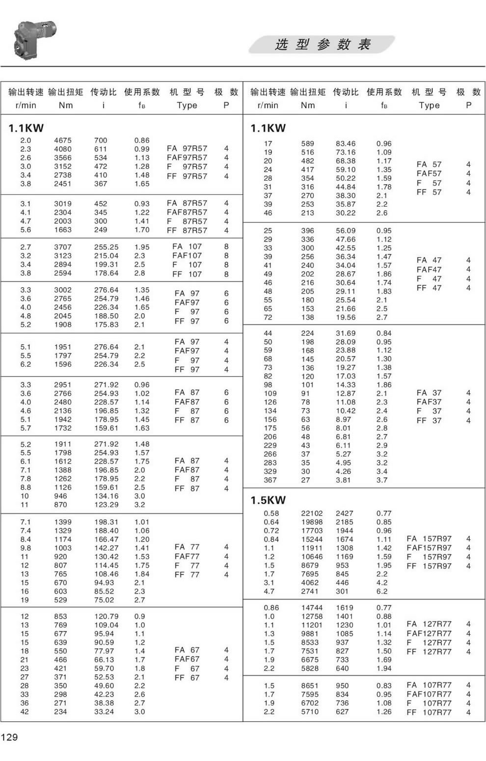 FϵМpٙCxͅ(sh)-1.1KW
