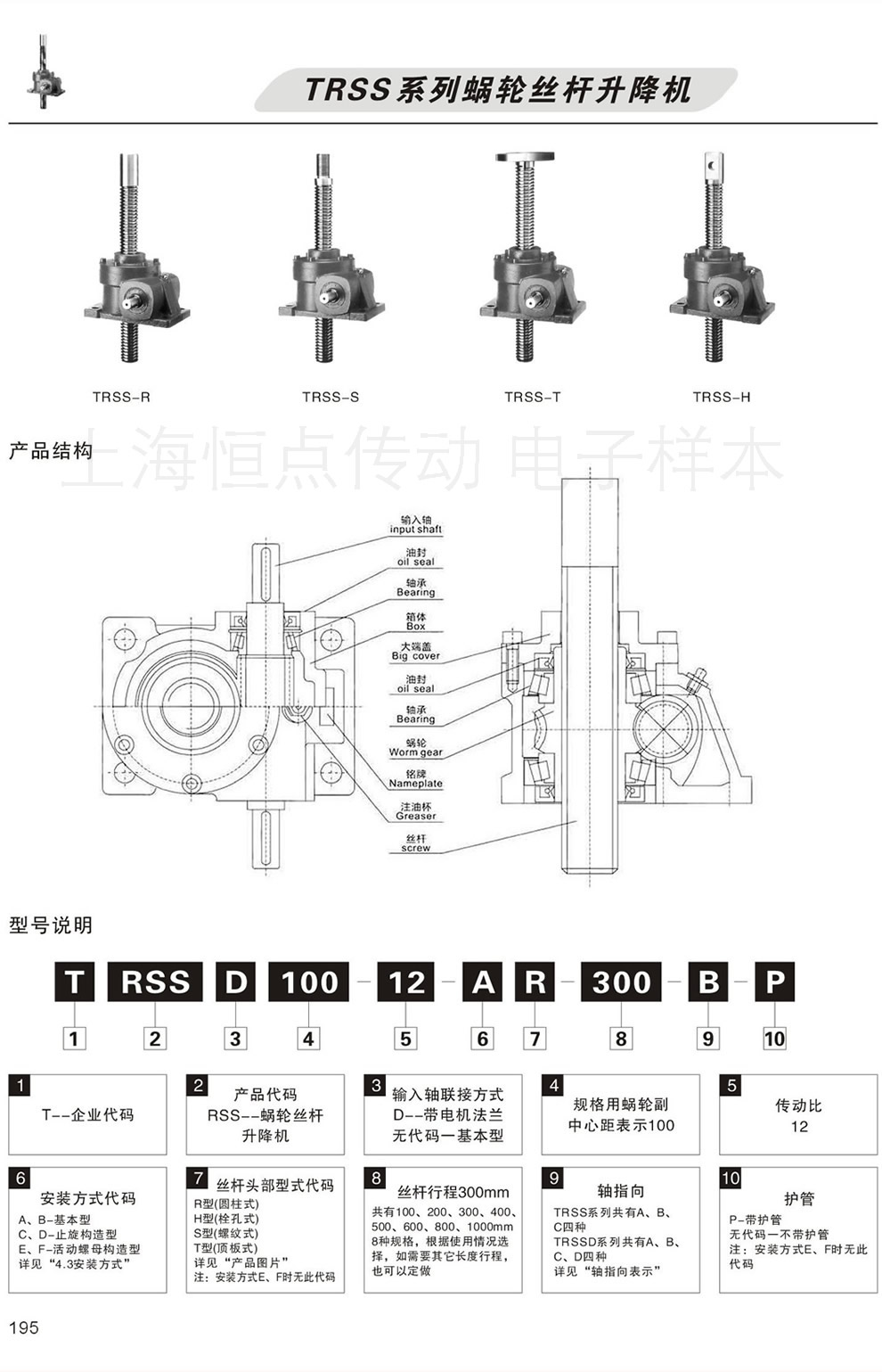 TRSSϵнzUC(j)a(chn)ƷY(ji)(gu) ̖(ho)f(shu)