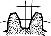 X݆g(sh)ZFX݆(zhn)pX݆X݆