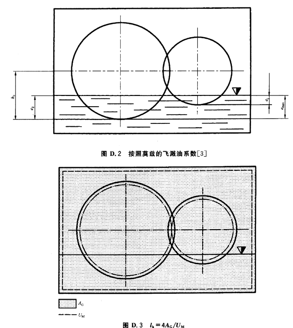 ĪƝwRϵ(sh)lk=4AG/UM