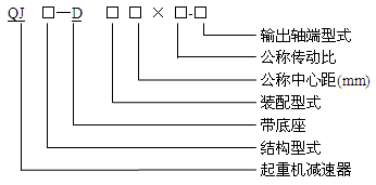 QJ-DؙC(j)ʽpʽ̖(ho)(bio)ӛ