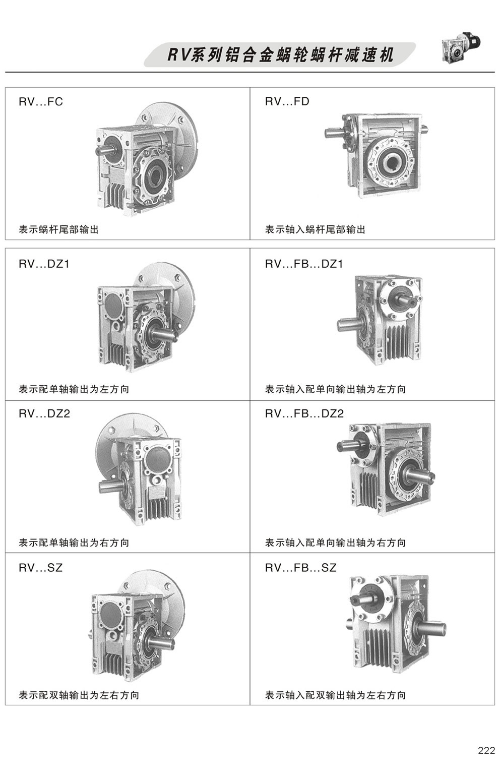 RV系列減速機(jī)的產(chǎn)品形式