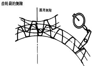 X݆X݆`(c)϶Ķxʹ̖(ho)
