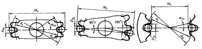 AX݆z(yn)(sh)ʩҎ(gu)2֣Cƫ(dng)X͂(c)϶ęz(yn)XL(zhng)ȺͿ򣨈AߴĜy(c)