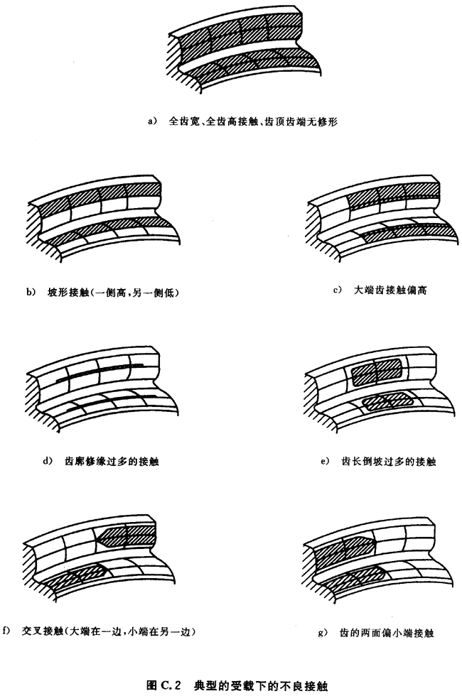ͨӰϵ(sh)BC
