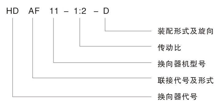 HDFXQ̖(bio)ӛ
