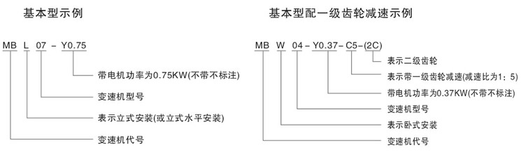 MBo(j)׃ٙC(j)̖(ho)(bio)ӛ